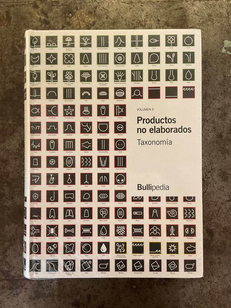PRODUCTOS NO ELABORADOS II. TAXONOMIA. Bullipedia