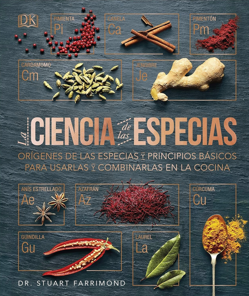 La ciencia de las especias 