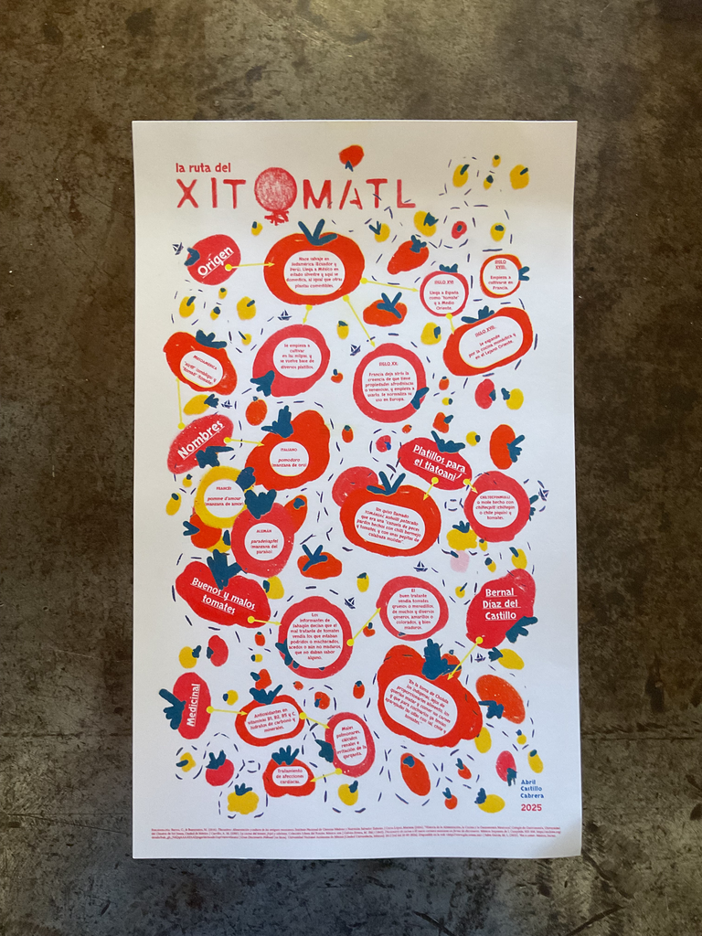 Print La Ruta del Xitomatl