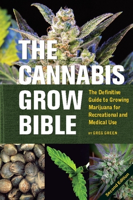 Edibles for Beginners: A Cannabis Cookbook