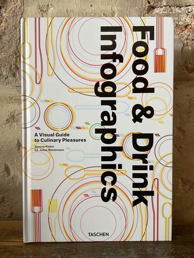 Food & Drink Infographics. Taschen